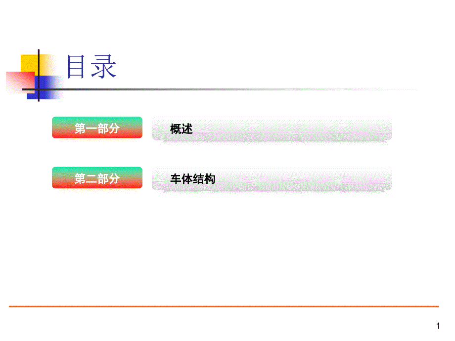 地铁培训-车体.ppt_第2页