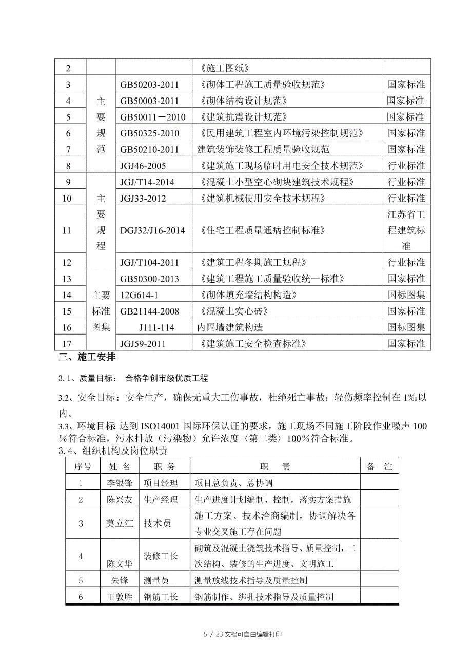 苏州绿地中央广场三地块项目二次结构施工方案_第5页