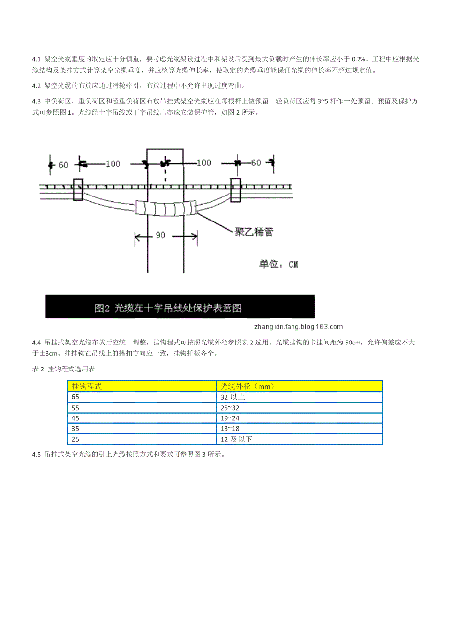 光缆敷设方法介绍.doc_第4页