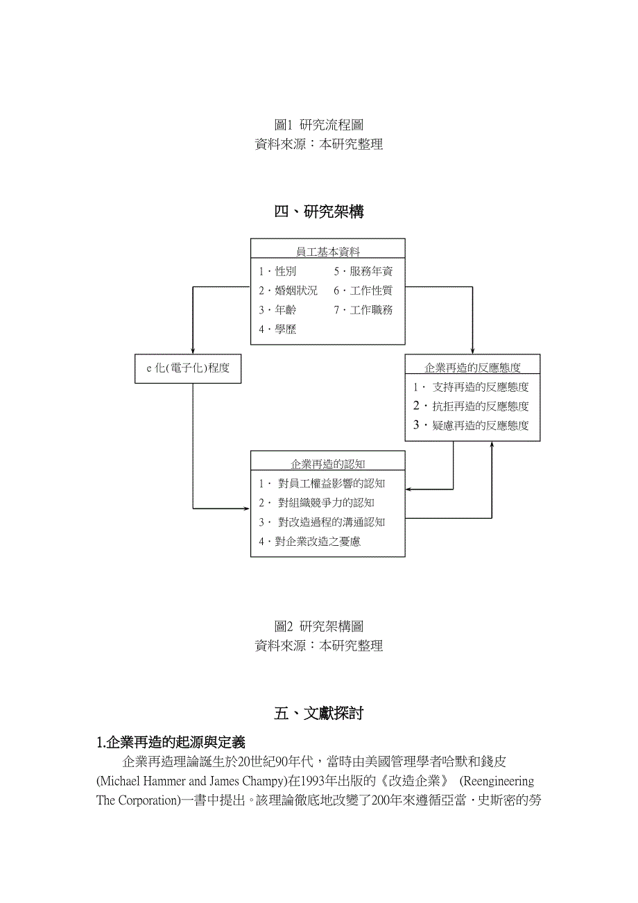 组织员工对企业再造之认知-个案以台盐为例_第4页