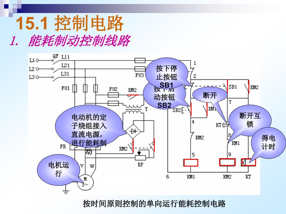 项目15三相异步电动机制动控制电路_第4页