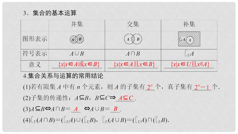 高考数学一轮复习 第一章 集合与常用逻辑用语第1课 集合的概念与运算课件_第4页