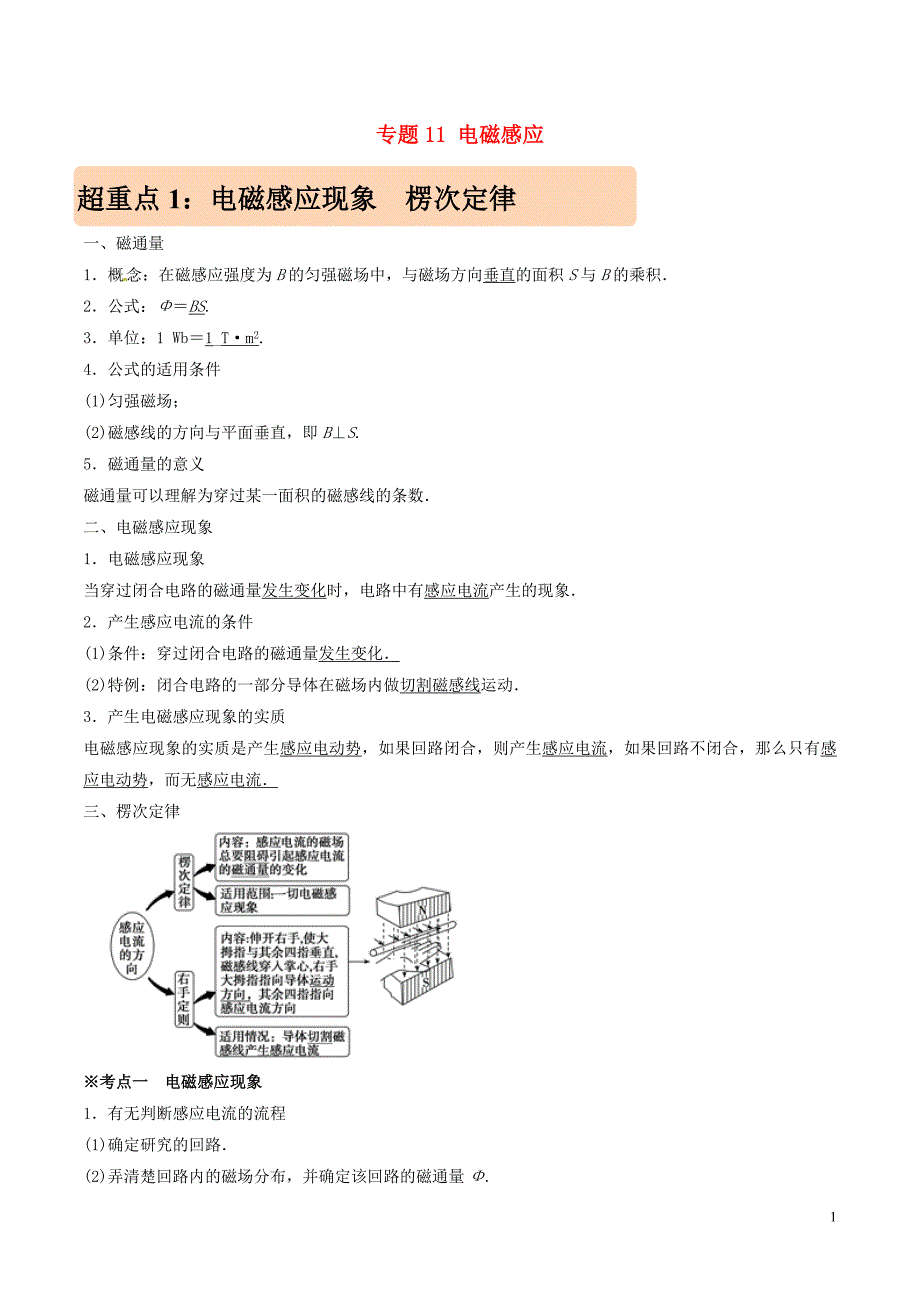 2019年高考物理 专题11 电磁感应学案_第1页