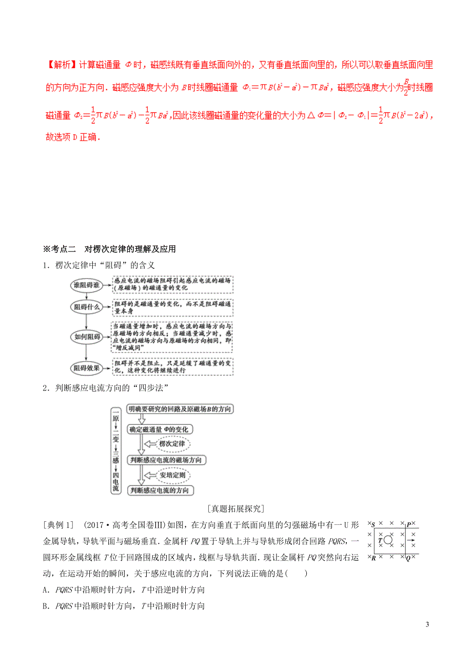 2019年高考物理 专题11 电磁感应学案_第3页