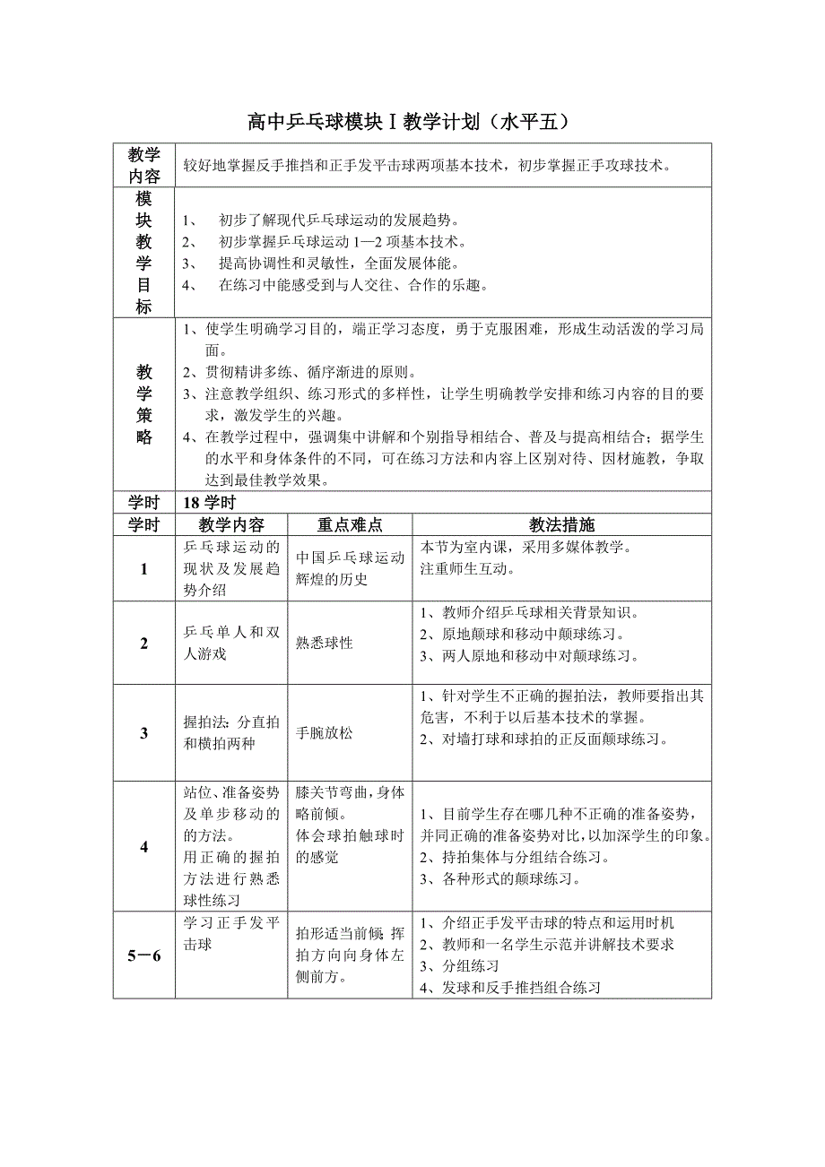 乒乓球模块--王京.doc_第1页