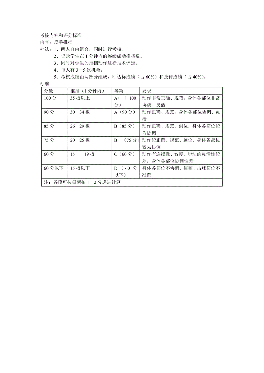 乒乓球模块--王京.doc_第3页