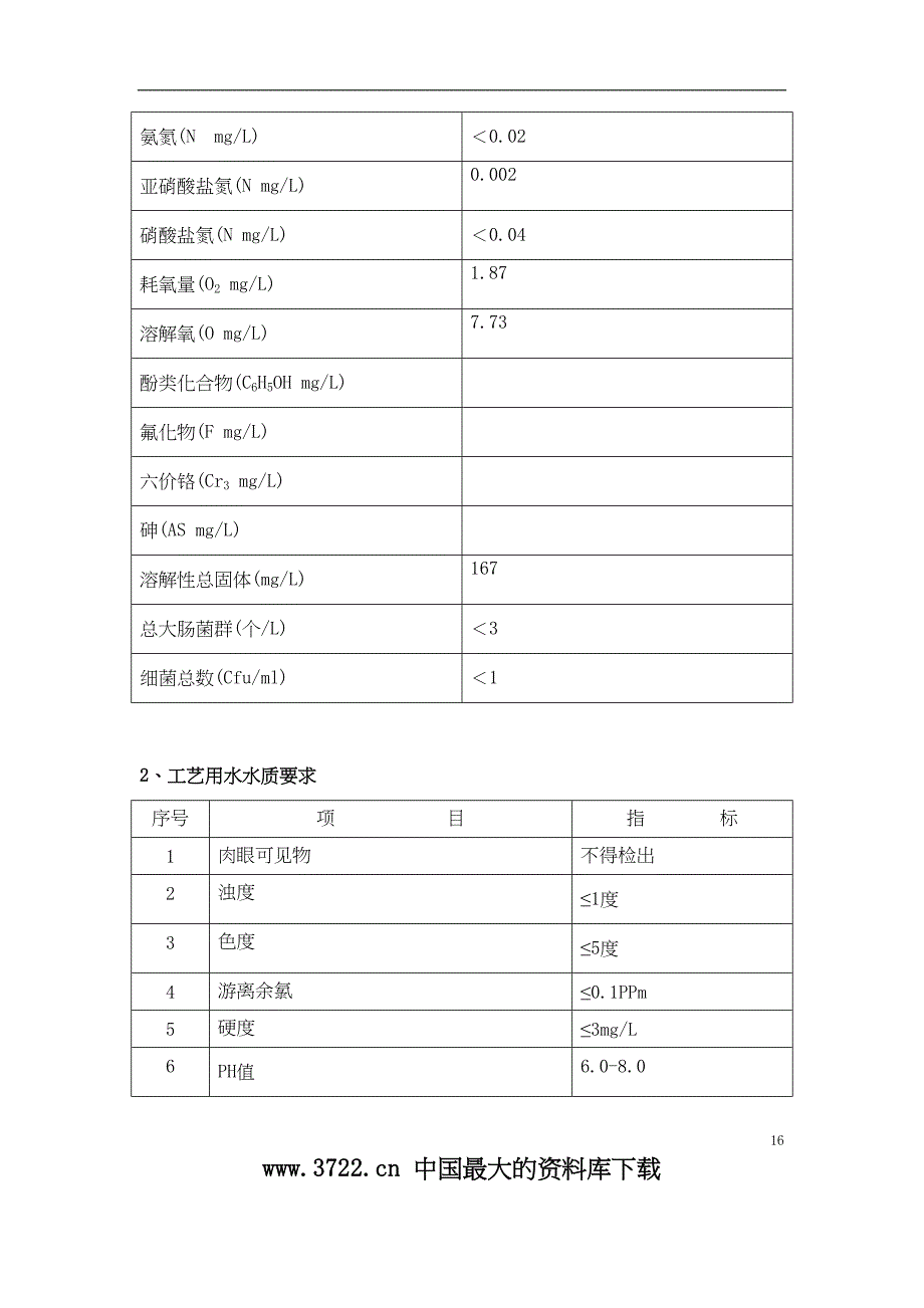 净水处理装置工艺方案（天选打工人）.docx_第4页