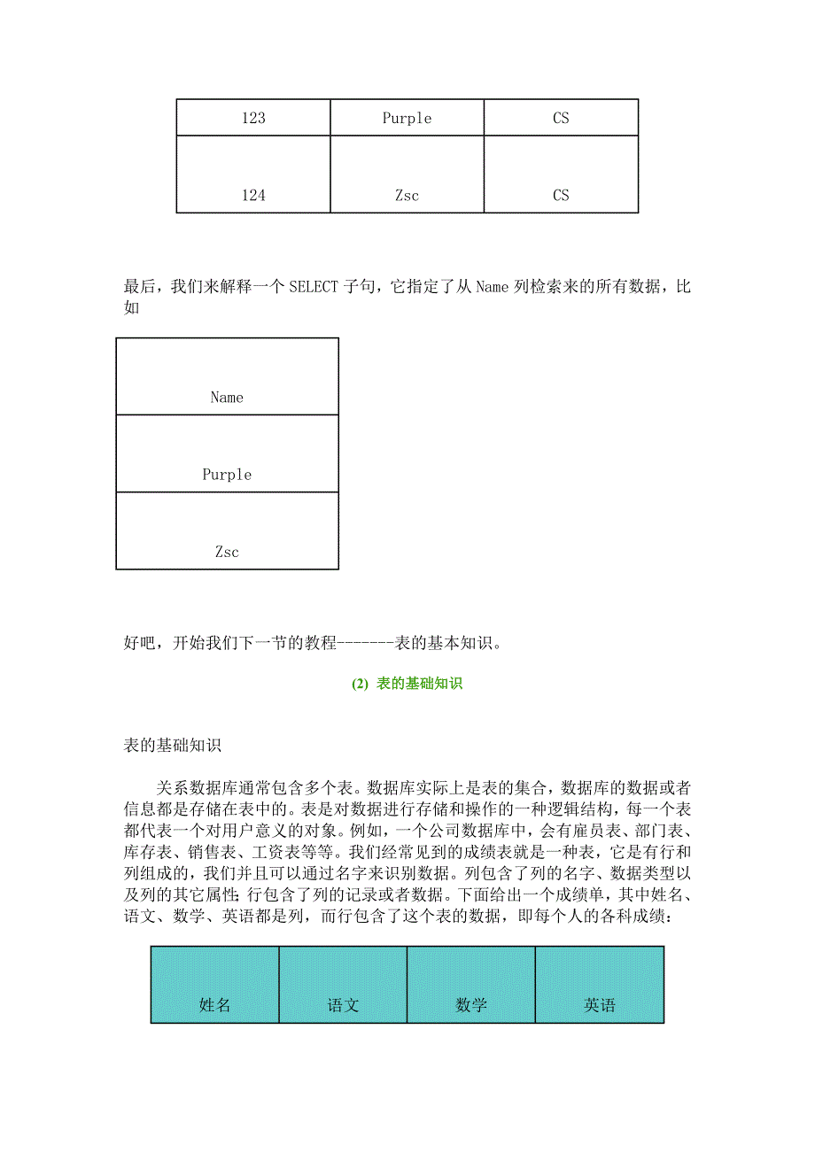 SQL循序渐进经典教程看完不会你砍我_第3页