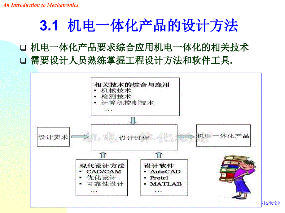 机电一体化概论3课件_第3页