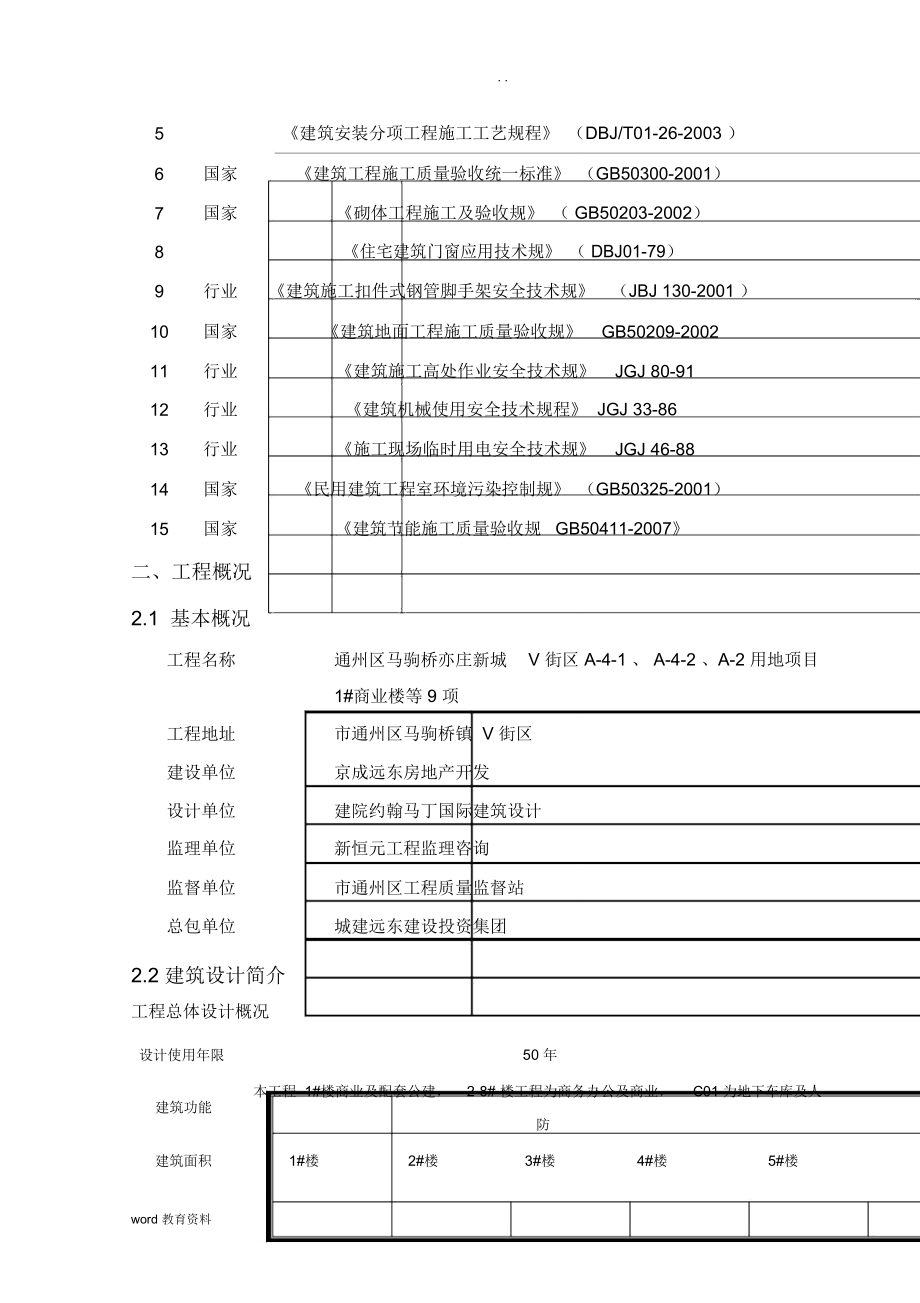 商业装修施工组织设计1_第4页