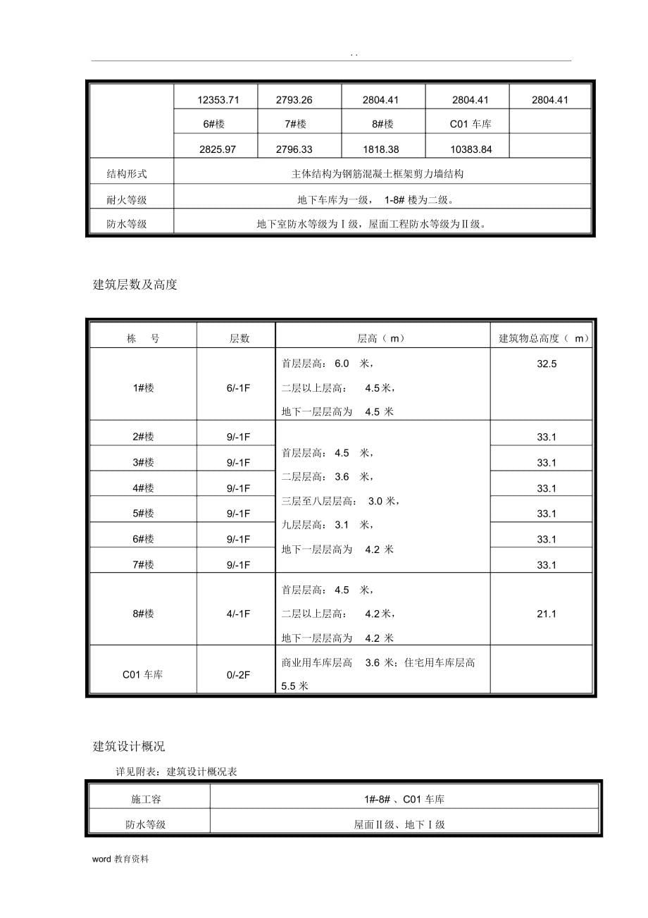 商业装修施工组织设计1_第5页