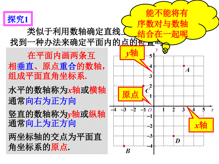 人教版七年级数学下册7.1.2《平面直角坐标系》ppt课件_第3页