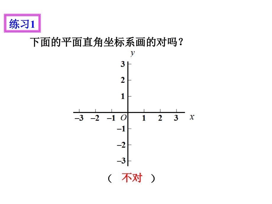 人教版七年级数学下册7.1.2《平面直角坐标系》ppt课件_第5页