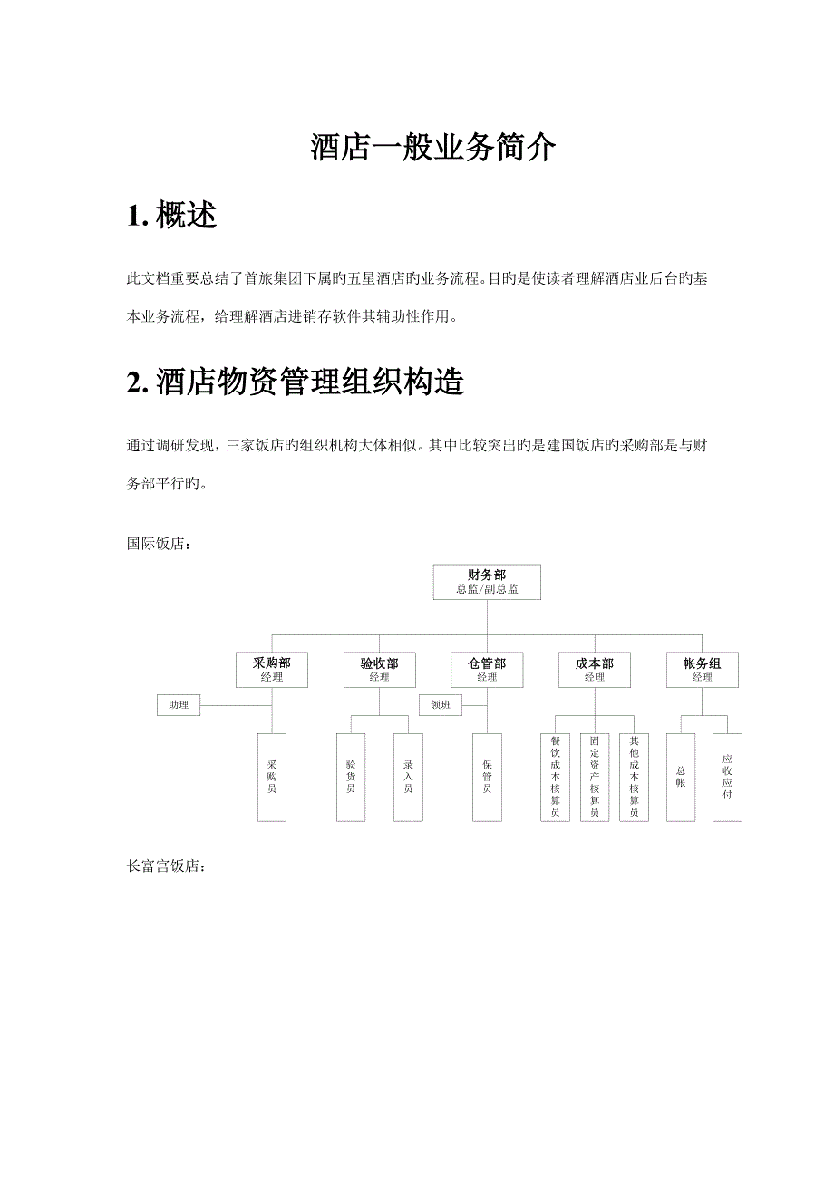 一般连锁酒店业务标准流程_第1页