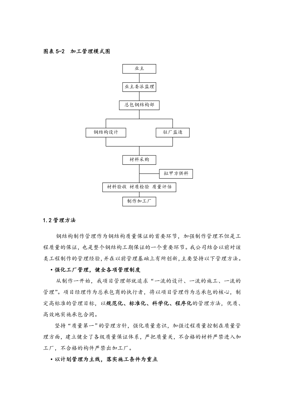 大厦钢结构制作方案_第4页