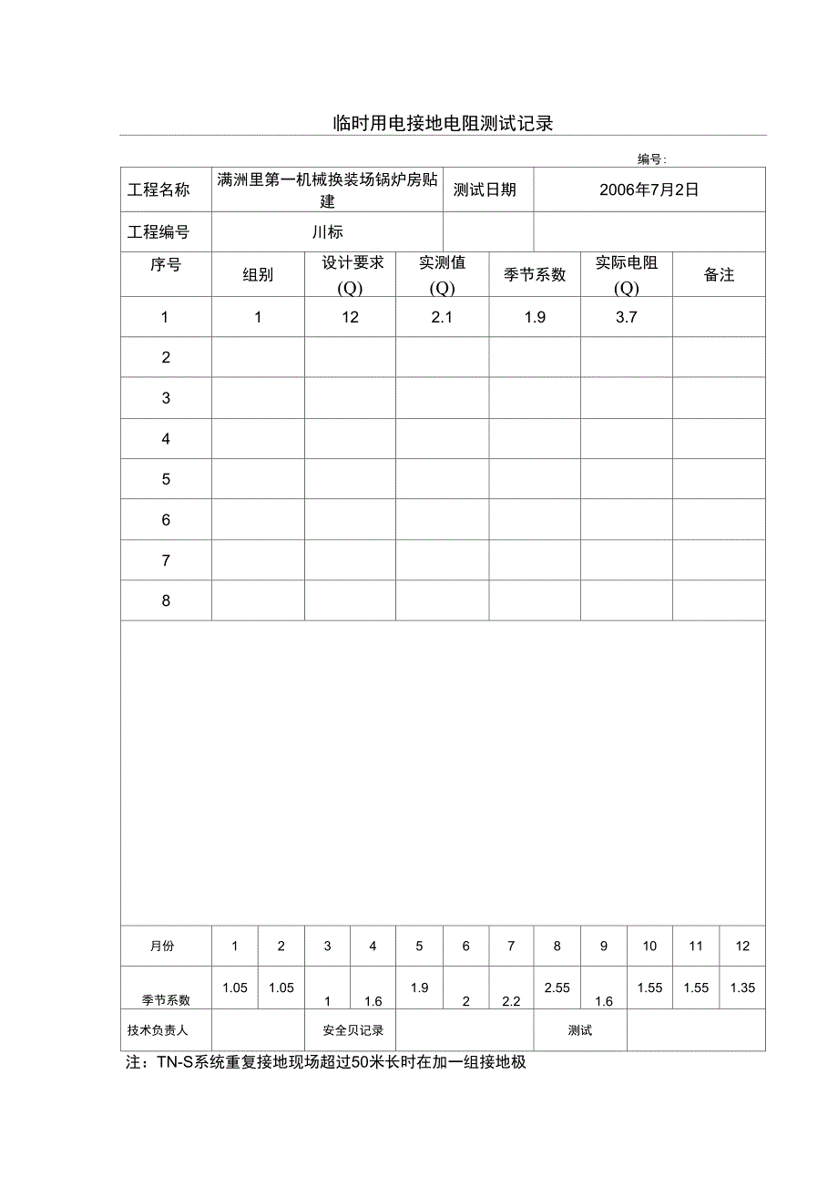 临时用电验收记录资料_第5页