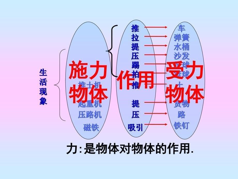 运动员用力举起杠铃_第5页