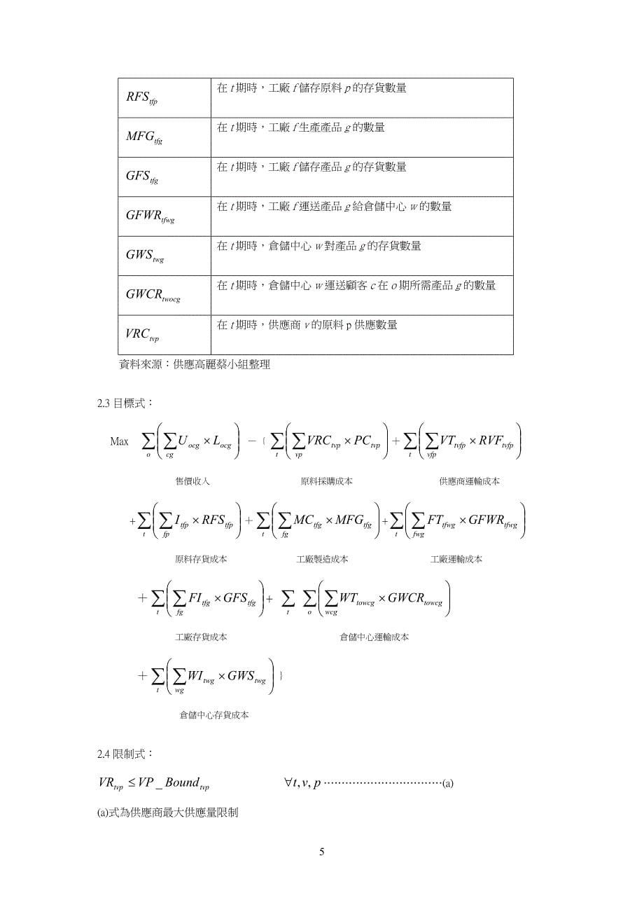 【管理精品】供應鏈管理數學模式建立與評估_第5页