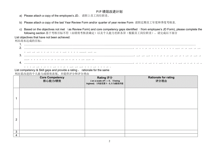 PIP绩效改进计划_第2页