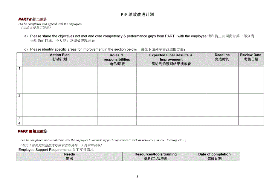 PIP绩效改进计划_第3页