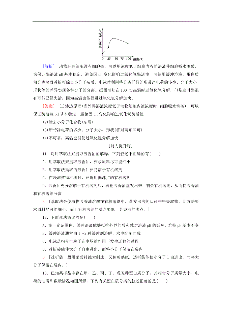 高中生物课时作业九生物成分的分离与测定技术含解析苏教版选修1_第4页