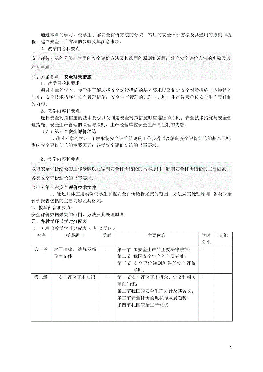 《安全评价》课程教学大纲.doc_第2页