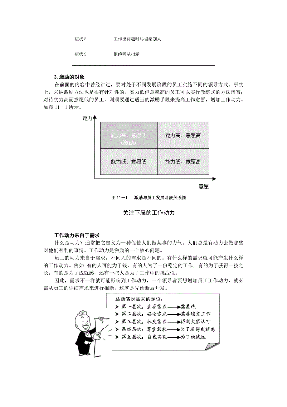 第11讲--激励技术：提升下属的工作意愿(上)_第2页