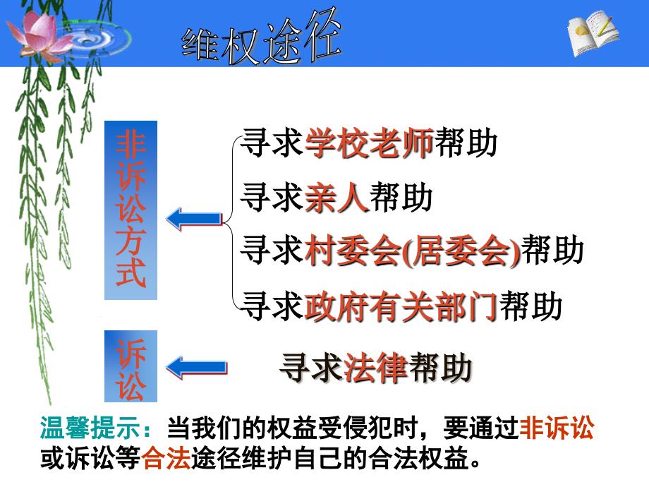 《珍惜学习机会》1_第3页