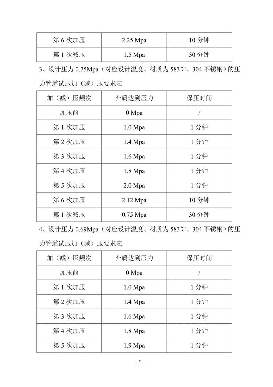 压力管道压力试验方案(定稿).doc_第5页