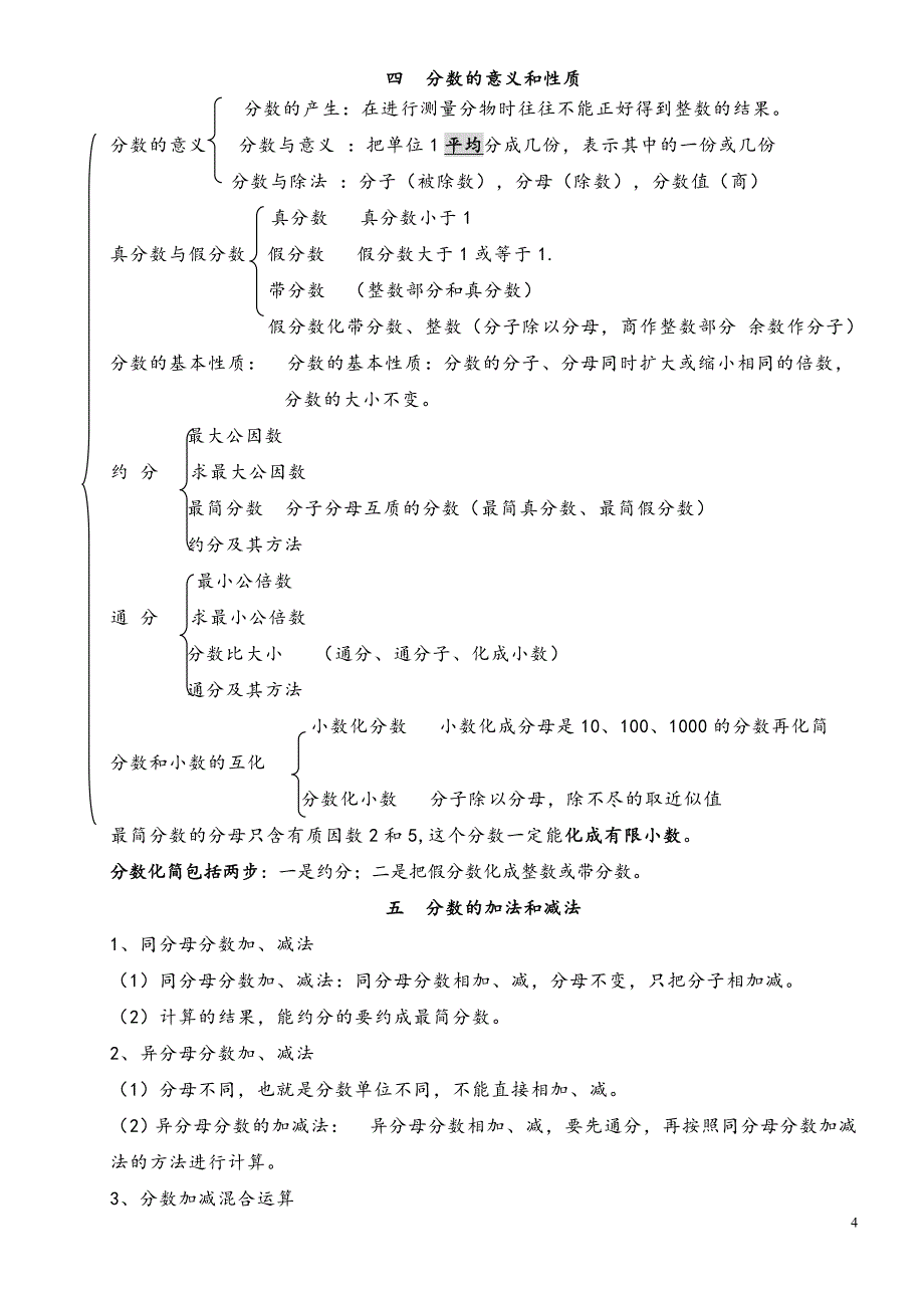 (完整版)人教版五年级下册数学知识点总结、梳理.doc_第4页