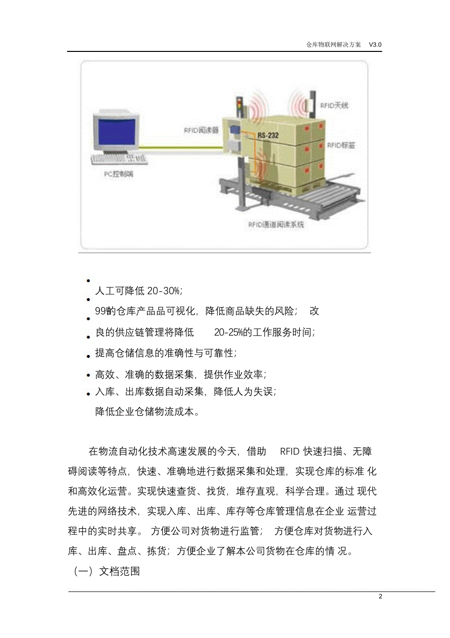 完整版（2022年）仓库物联解决方案.doc_第5页