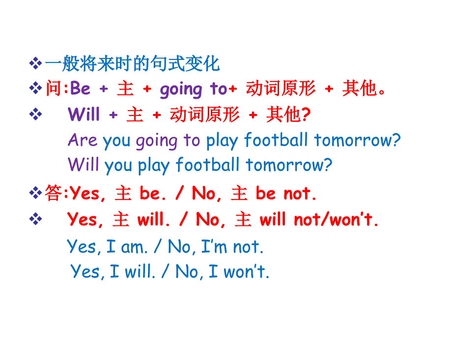 六年级小升初英语一般将来时复习及习题练习答案与解析ppt课件_第4页