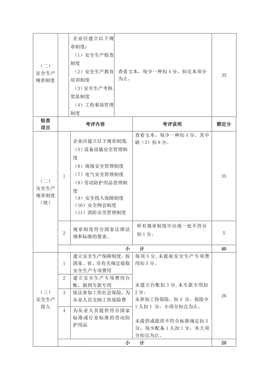 机械制造行业安全生产标准化企业考核评定表_第2页