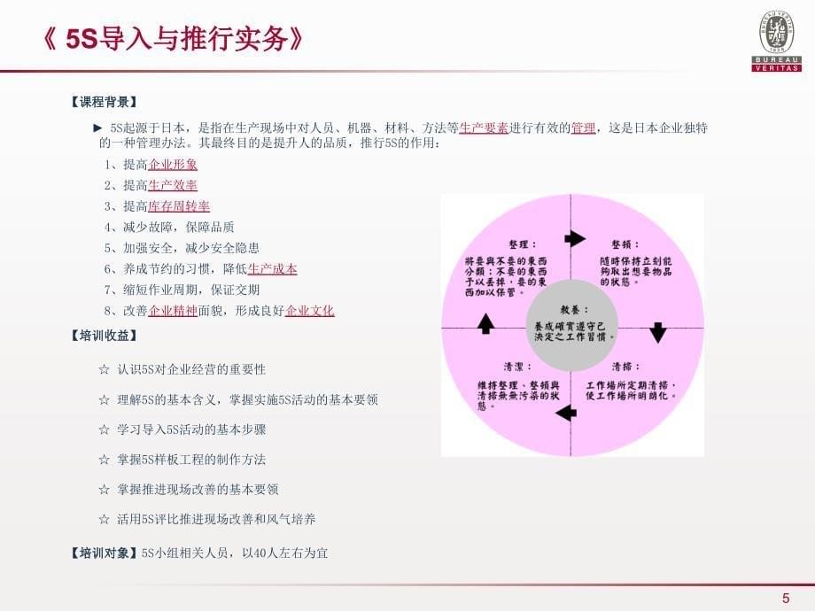 管理课程分享课件_第5页