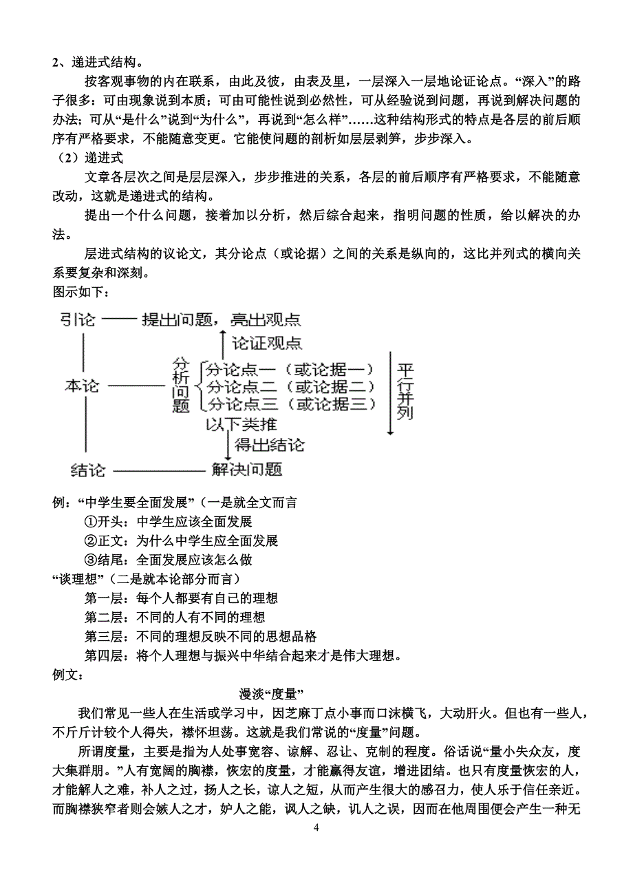 议论文的结构和方法_第4页