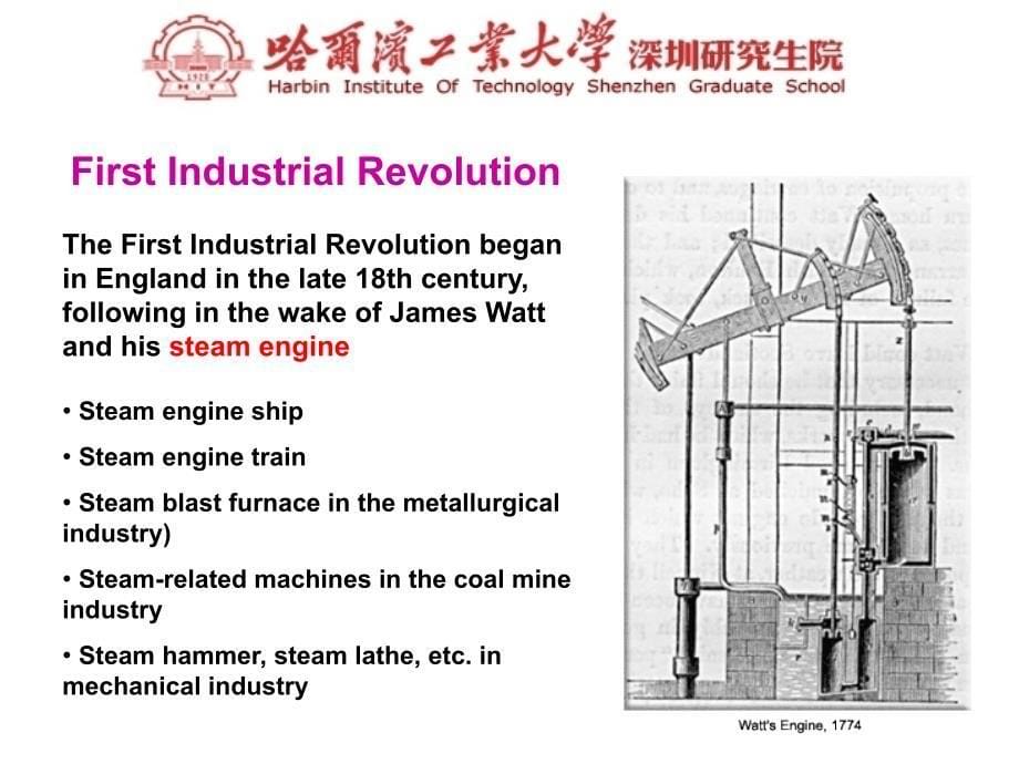 2材料科学础英文版课件(16)_第5页