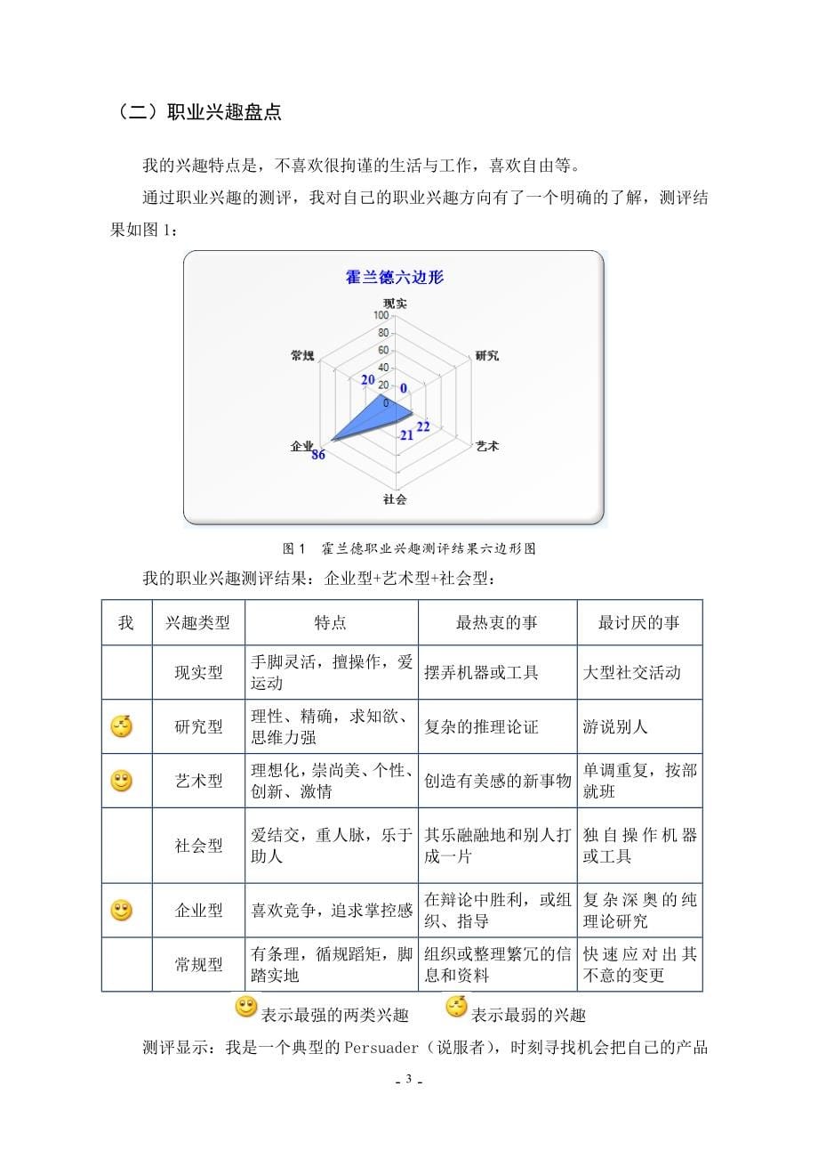 365私人飞机网大学生创业计划书.doc_第5页