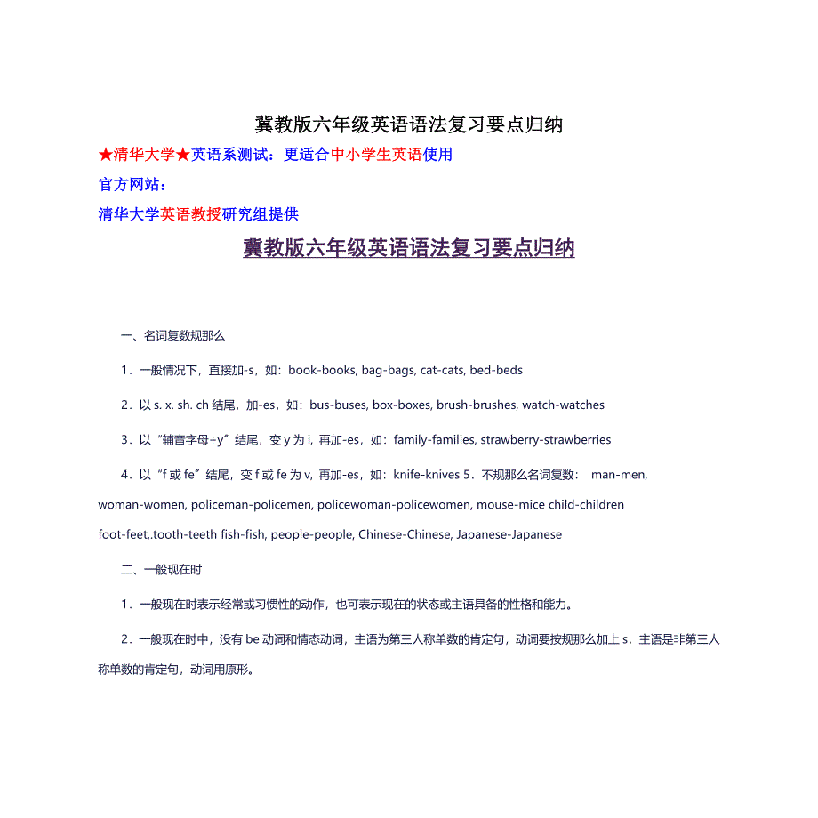 冀教版六年级英语语法复习要点归纳_第1页