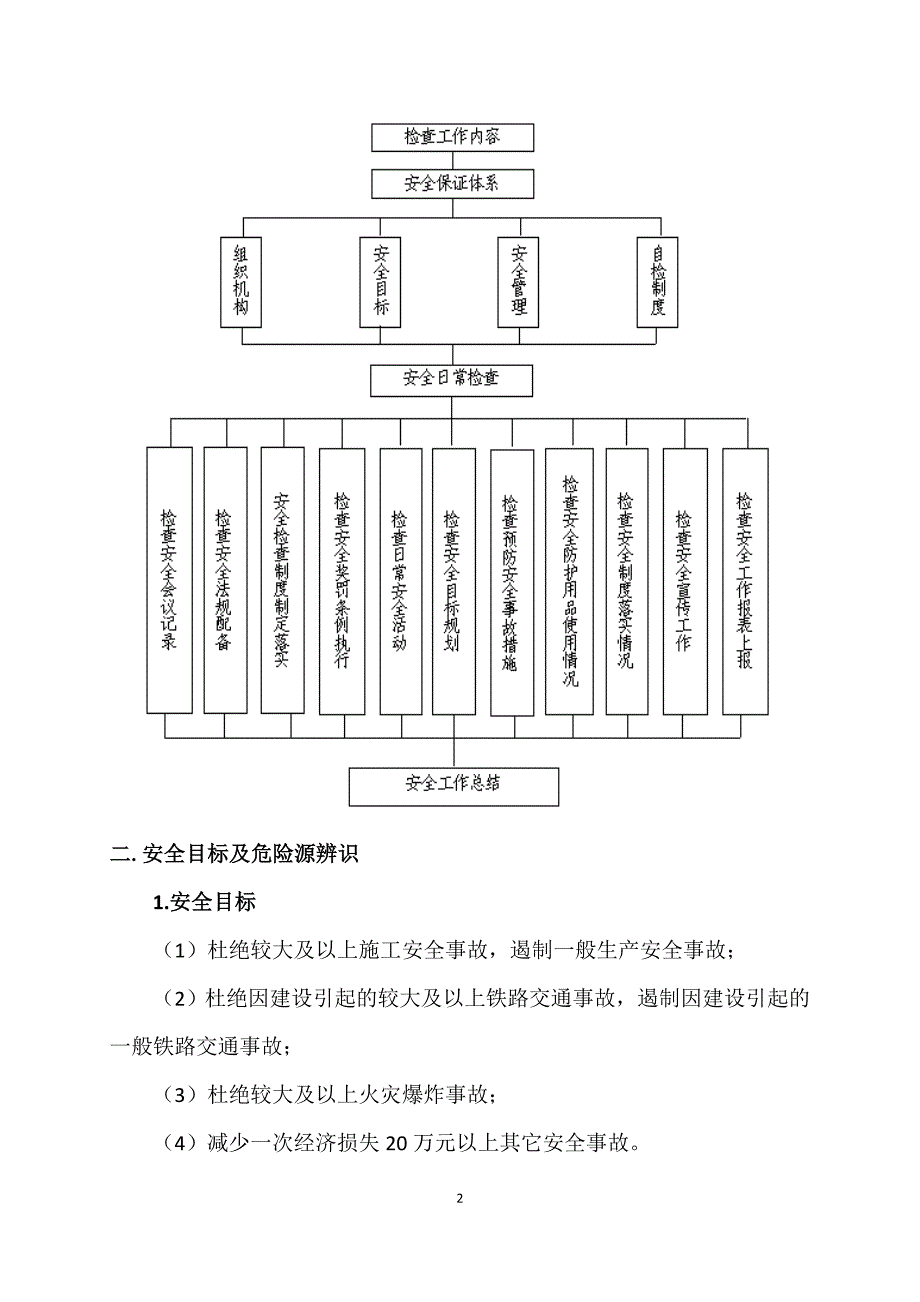 桥面系施工安全专项方案_第4页