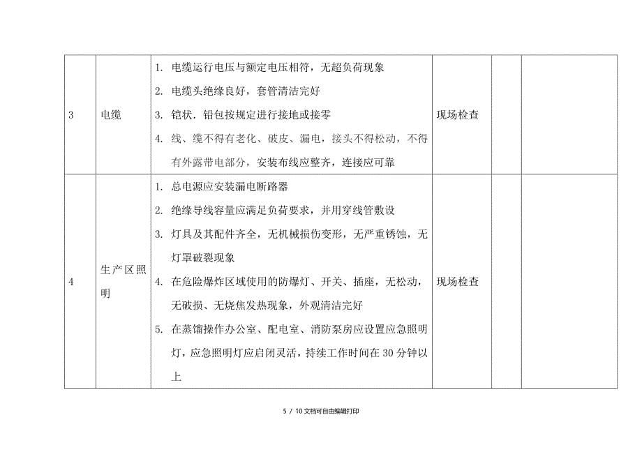 电气设备安全检查表_第5页