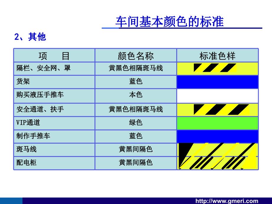 目视化管理手册PPT92页_第4页