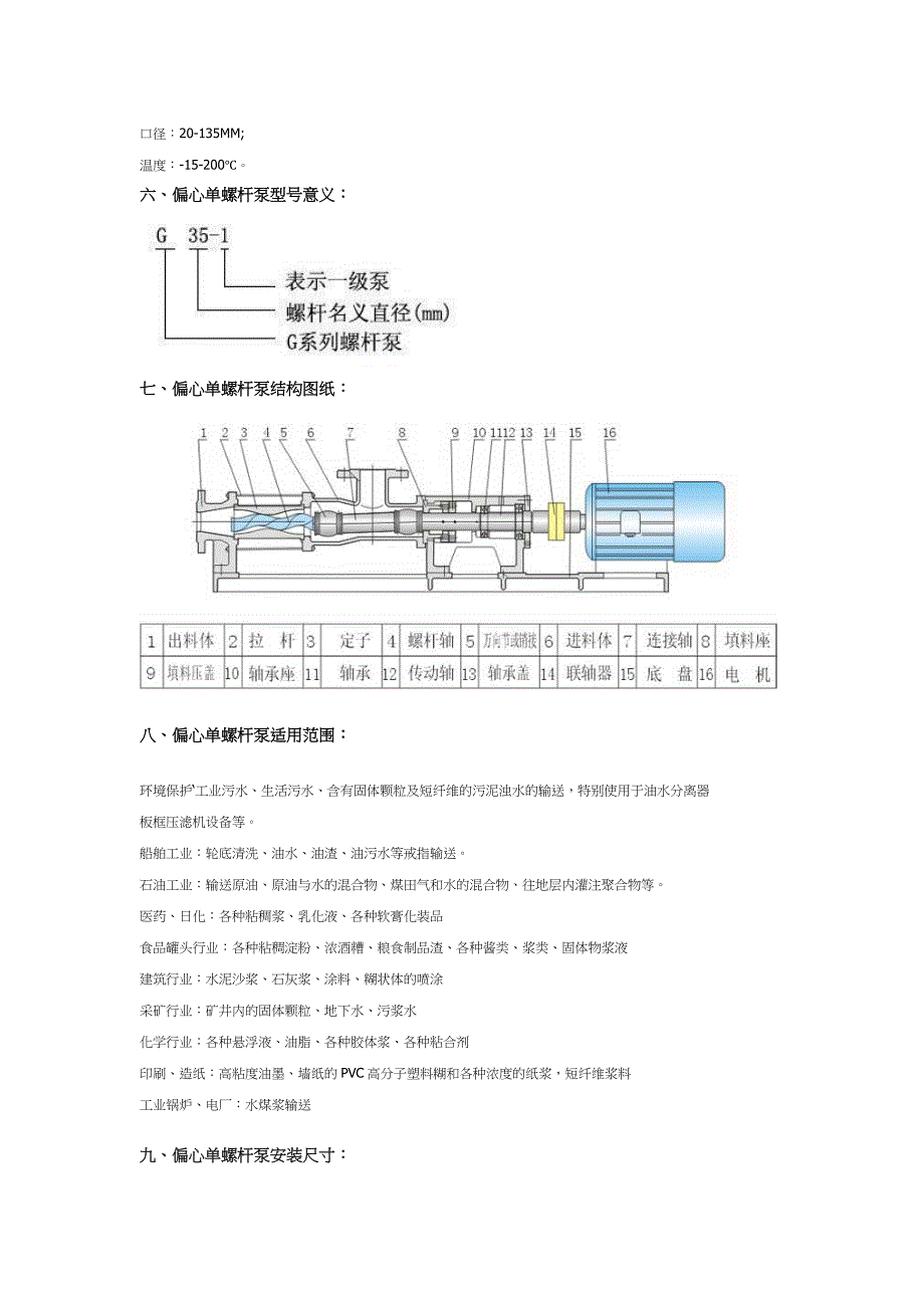 污泥螺杆泵品牌型号及安装尺寸_第3页