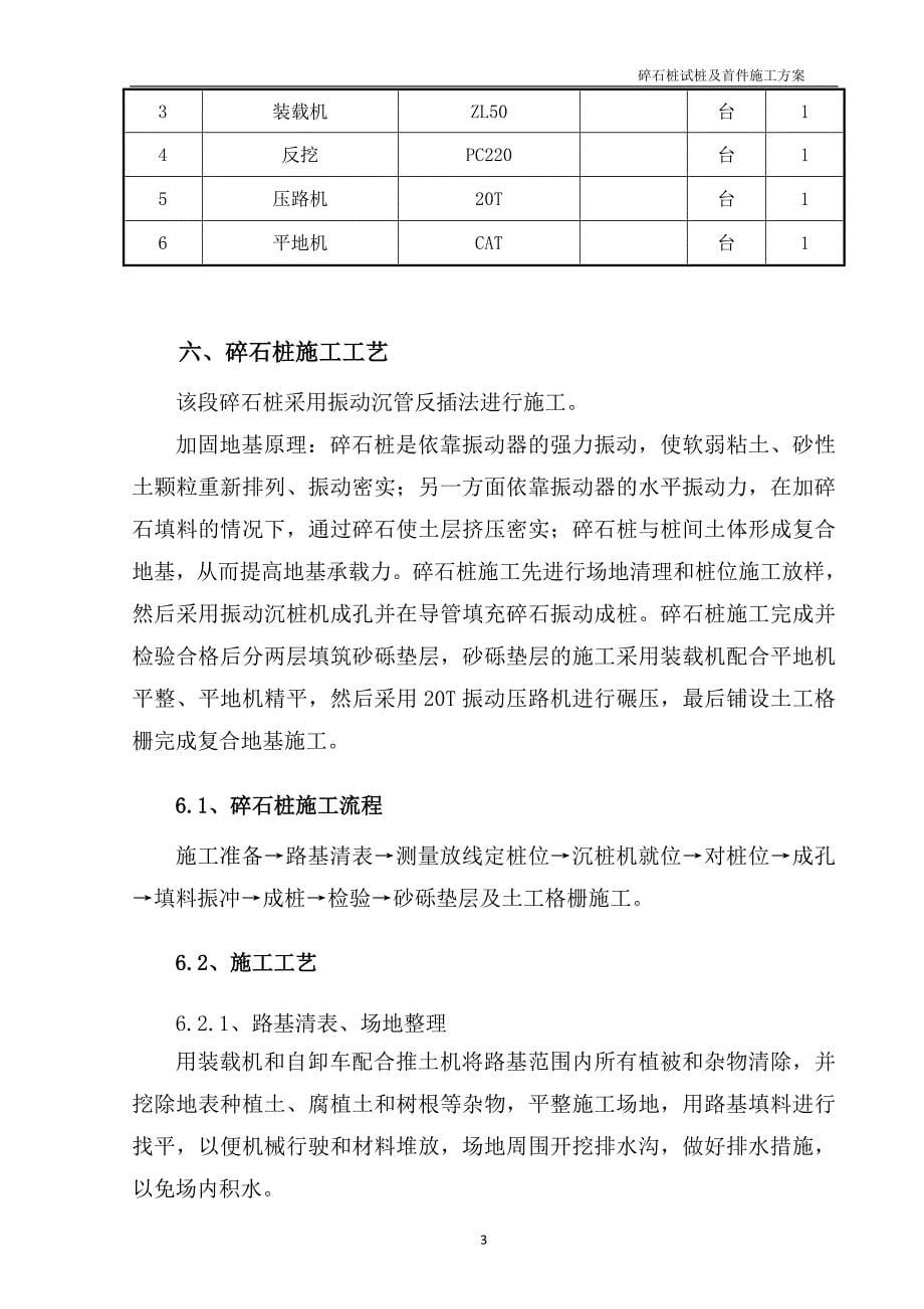 振动沉管碎石桩试桩及首件制工程_第5页