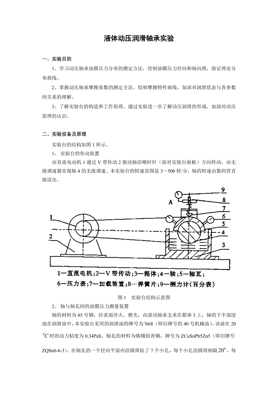 机械设计补充实验_第1页