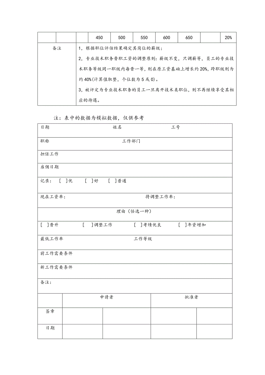 薪酬管理表格.doc_第2页