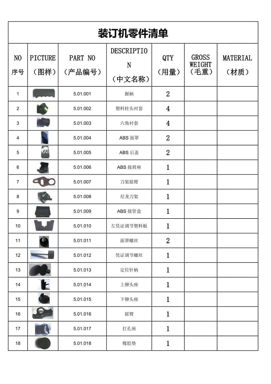 科密财务装订机维修手册_第5页