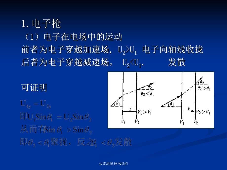 示波测量技术课件_第5页