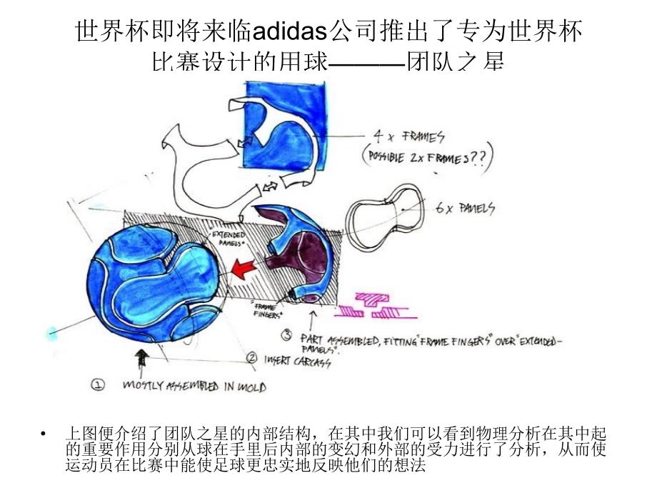 足球中的物理0510271_CDF5D1C7D6DE_D7E3C7F2D6D0B5C4CEEFC0ED_第3页