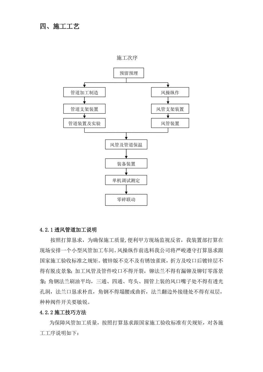 大学宿舍楼暖通工程施工方案_第5页