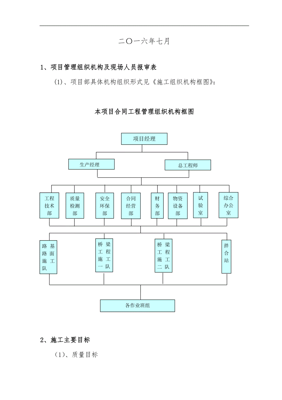 项目部管理体系2017年_第2页